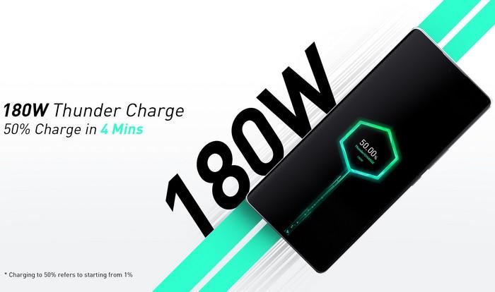 Thunder Charge - технология зарядки 180 Вт